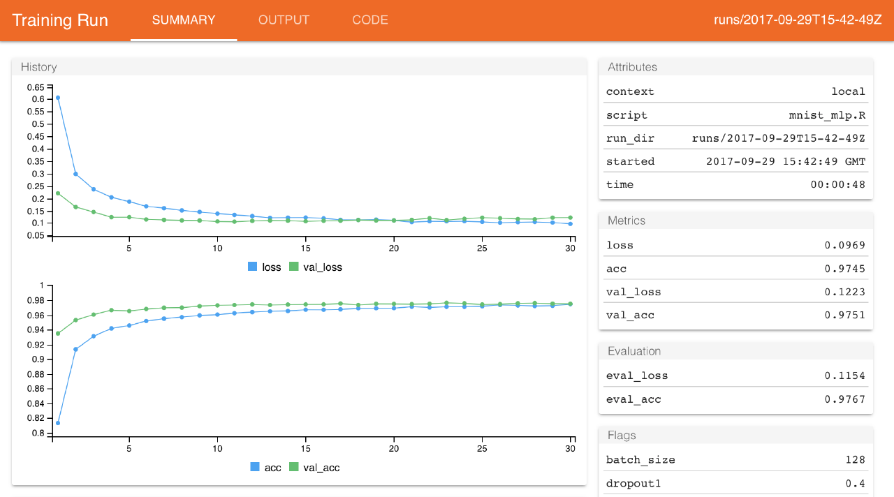 tfruns: Tools for TensorFlow Training Runs