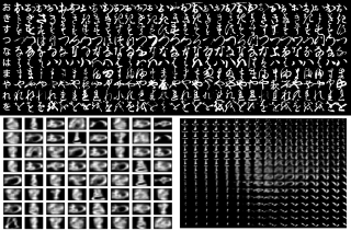 Getting started with TensorFlow Probability from R