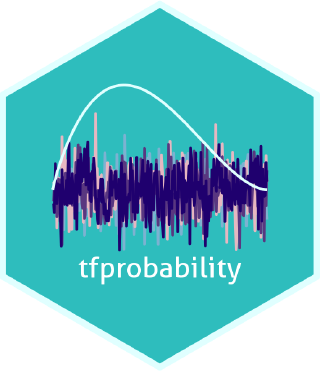 tfprobability 0.8 on CRAN: Now how can you use it?