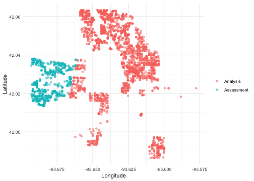 plot of chunk unnamed-chunk-5