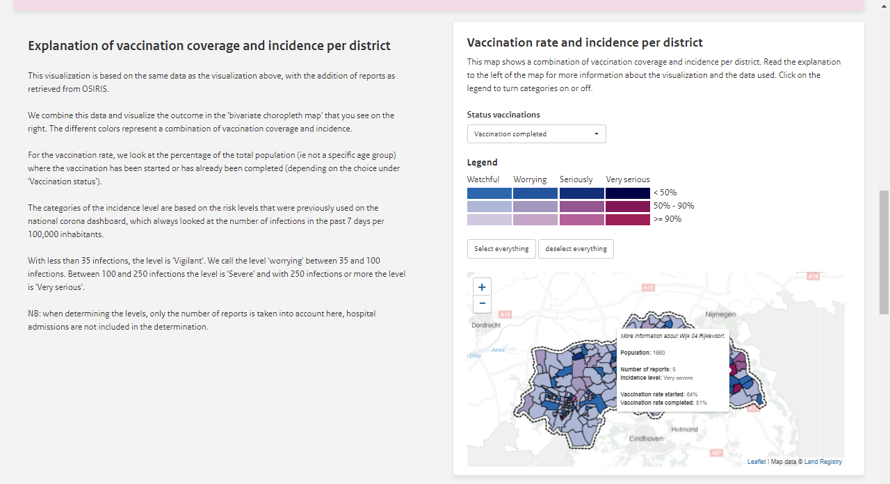 Bivariate map showing both vaccine coverage and incidence