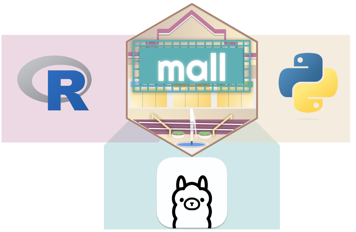 Introducing mall for R...and Python
