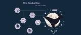 AI in Production