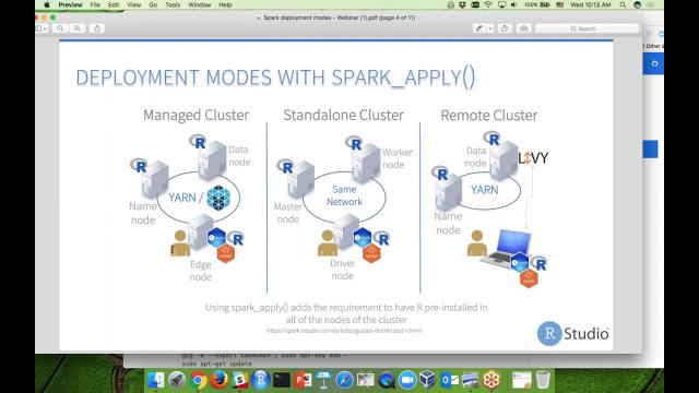 Understanding Sparklyr Deployment Modes | RStudio Webinar - 2017