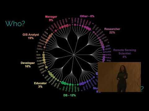 Tina Cormier | Embracing R in the Geospatial Community | RStudio (2020)