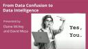 From Data Confusion to Data Intelligence - posit::conf(2023)