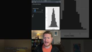 How to: add Dark Mode on your Shiny R apps✨#datascience #datavisualization