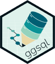 ggsql